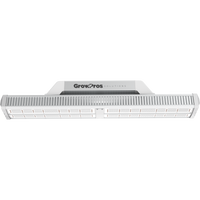 GH800 Greenhouse High Bay aanvullende kweeklamp